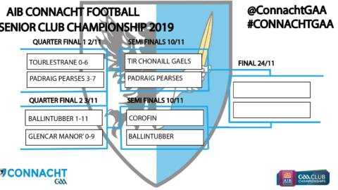 Connacht GAA Fixtures for Weekend of 9th and 10th November